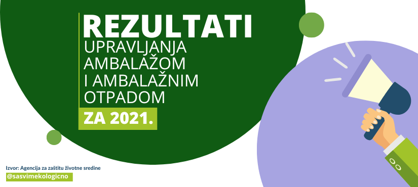 Rezultati upravljanja ambalažom i ambalažnim otpadom u 2021. godini Rezultati upravljanja ambalažom i ambalažnim otpadom u 2021. godini